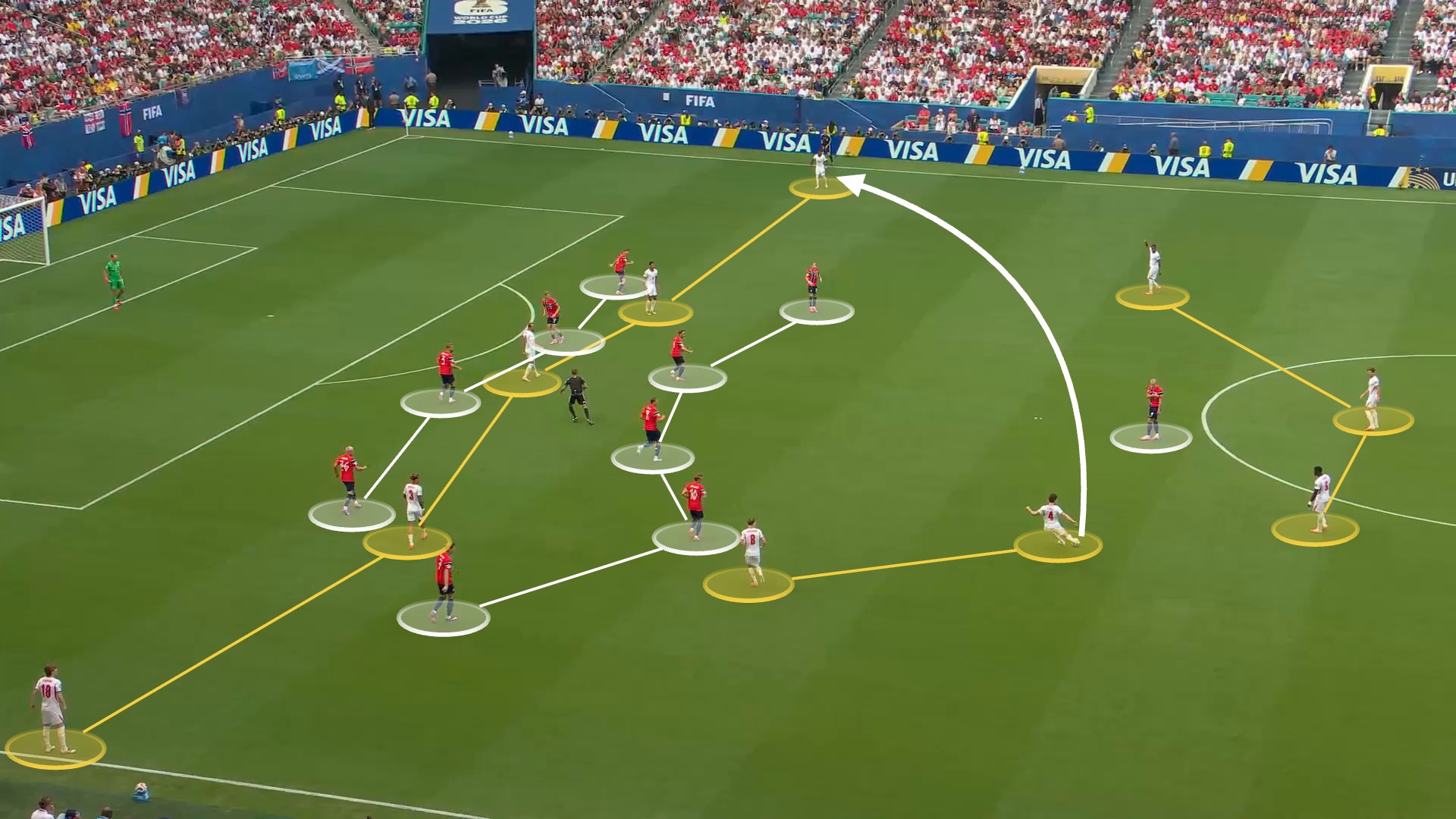 2026年世界杯:英格兰主帅托马斯·图赫尔对表现不满,但为何仍能获胜?